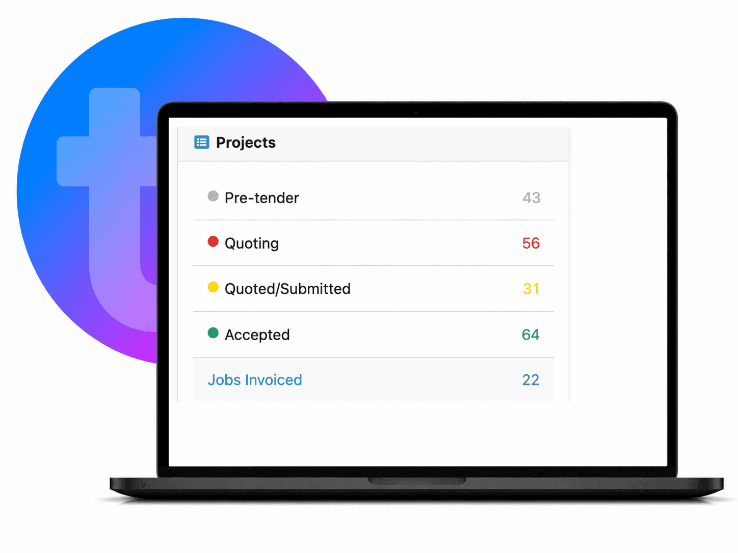 TeamPoint project management dashboard showing projects moving from pre-tender and quoting through acceptance and invoicing.